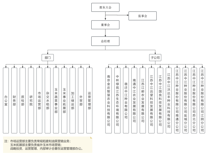 曾道网站正版资料免费大全